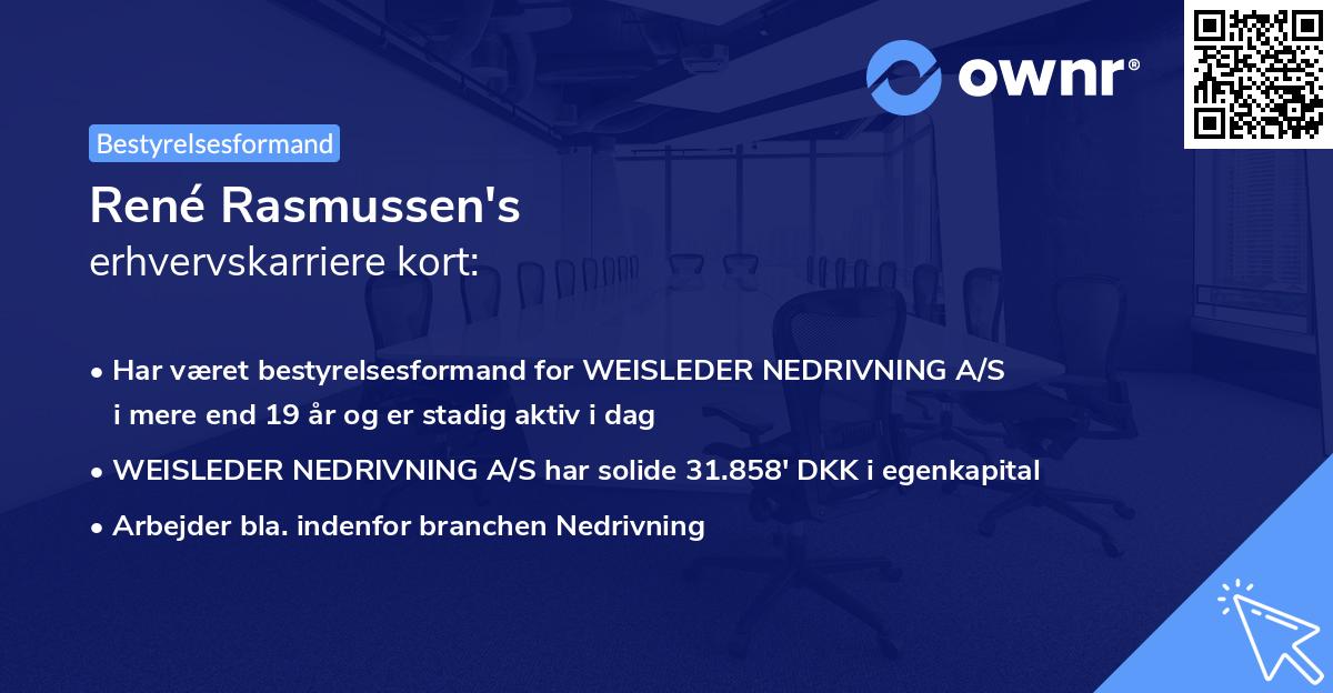 René Rasmussen's erhvervskarriere kort