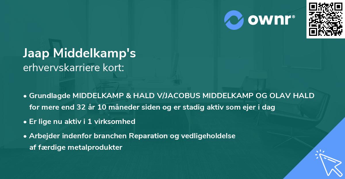 Jaap Middelkamp's erhvervskarriere kort