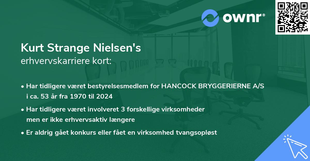 Kurt Strange Nielsen's erhvervskarriere kort