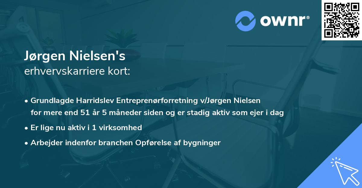 Jørgen Nielsen's erhvervskarriere kort