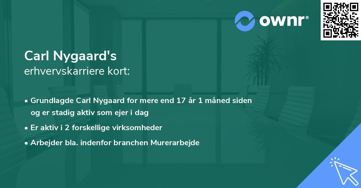 Carl Nygaard's erhvervskarriere kort