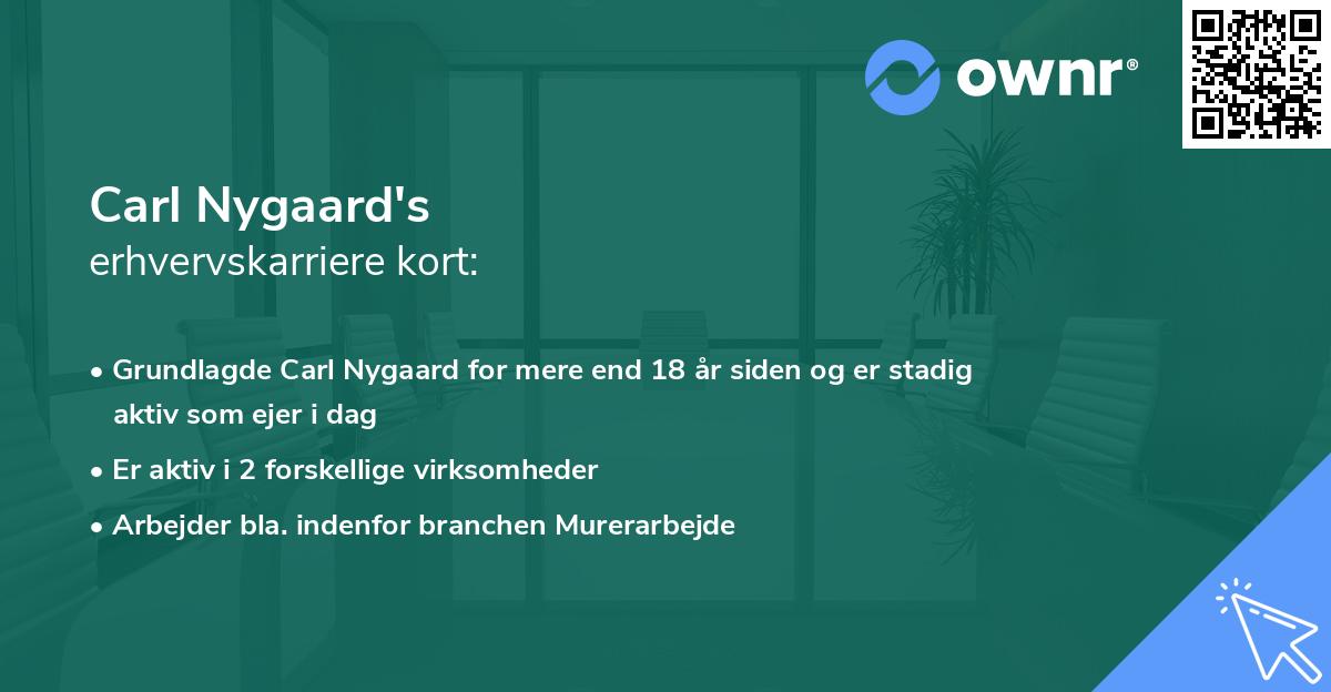 Carl Nygaard's erhvervskarriere kort