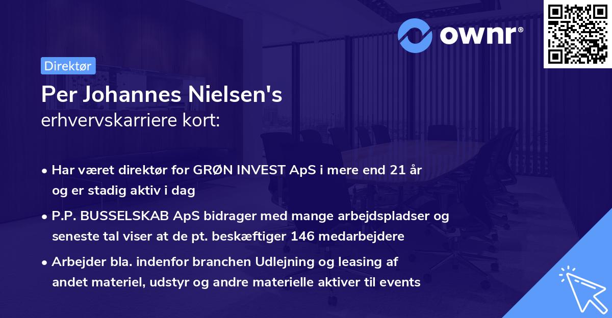 Per Johannes Nielsen's erhvervskarriere kort