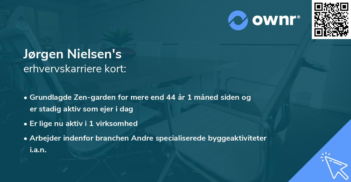 Jørgen Nielsen's erhvervskarriere kort