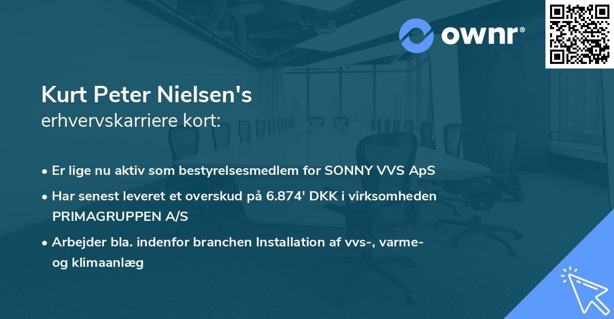 Kurt Peter Nielsen's erhvervskarriere kort