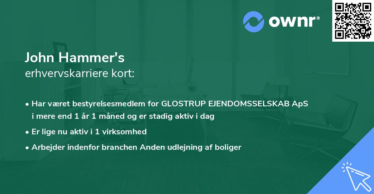 John Hammer's erhvervskarriere kort