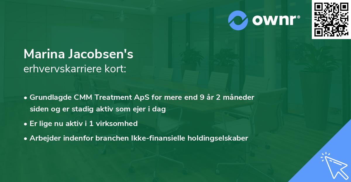 Marina Jacobsen's erhvervskarriere kort
