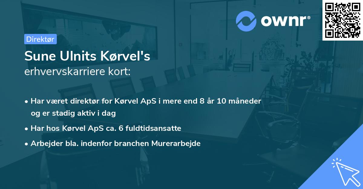 Sune Ulnits Kørvel's erhvervskarriere kort