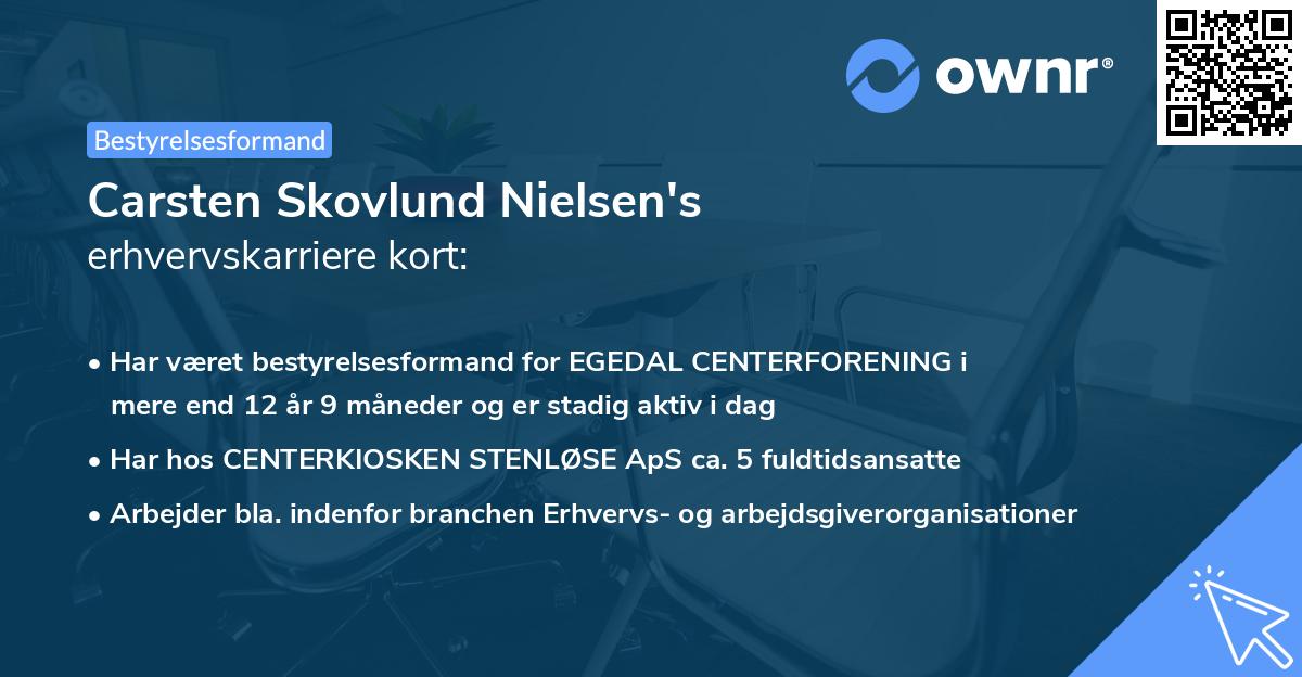 Carsten Skovlund Nielsen's erhvervskarriere kort