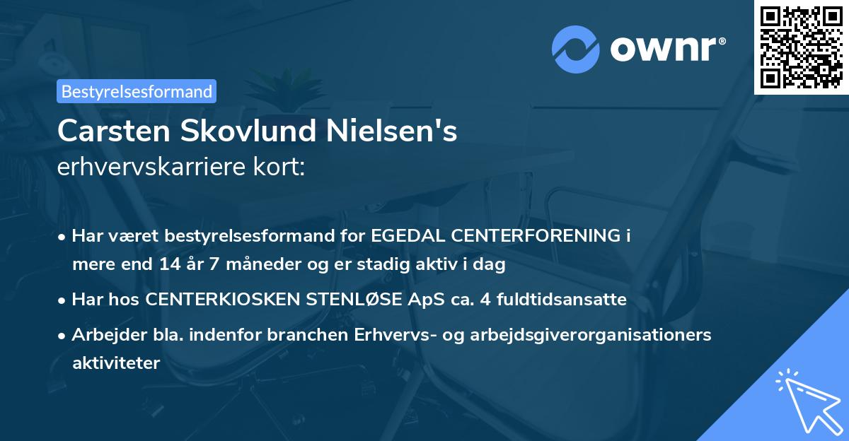 Carsten Skovlund Nielsen's erhvervskarriere kort