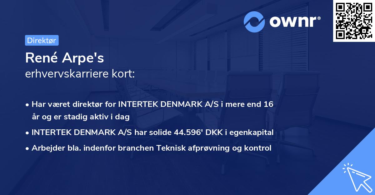 René Arpe's erhvervskarriere kort