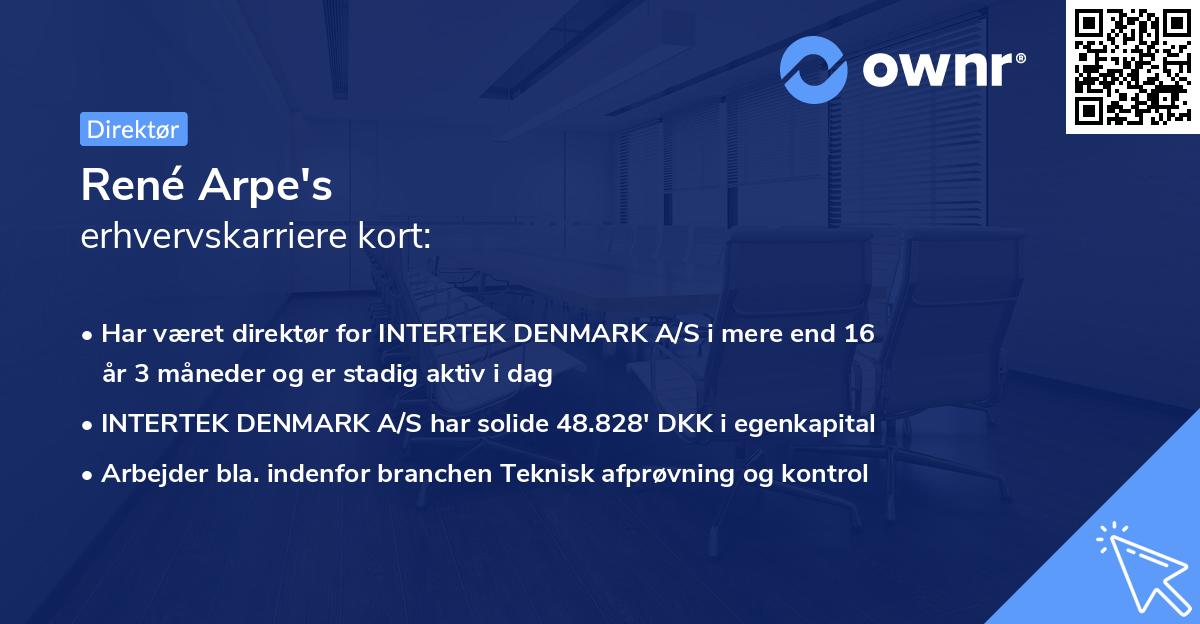 René Arpe's erhvervskarriere kort