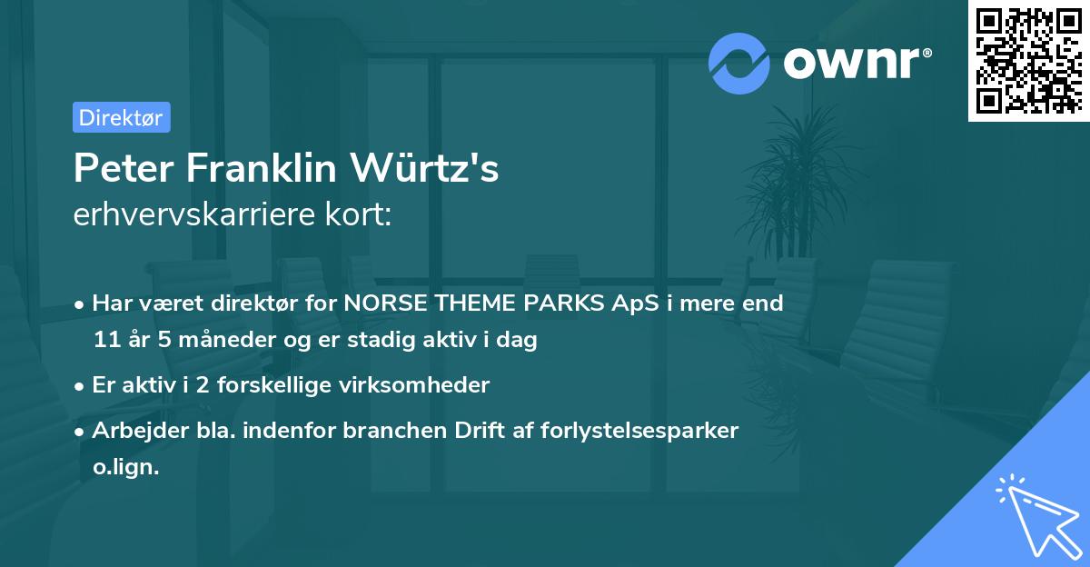 Peter Franklin Würtz's erhvervskarriere kort