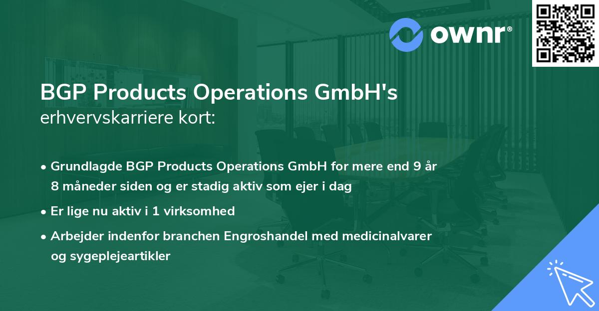 BGP Products Operations GmbH's erhvervskarriere kort