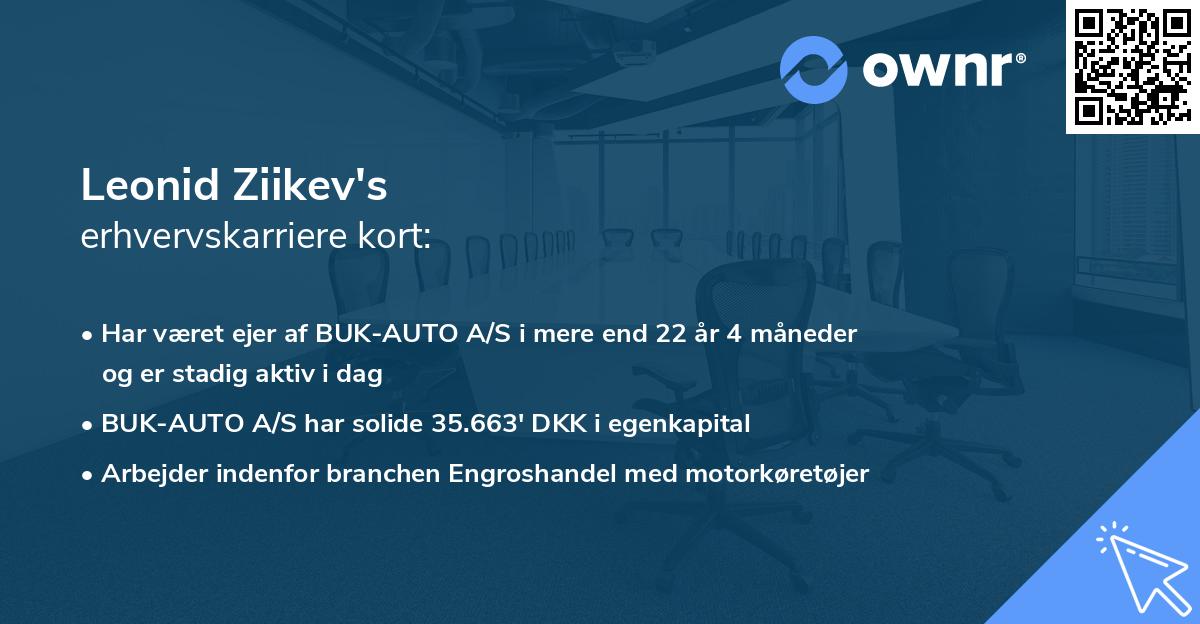 Leonid Ziikev's erhvervskarriere kort