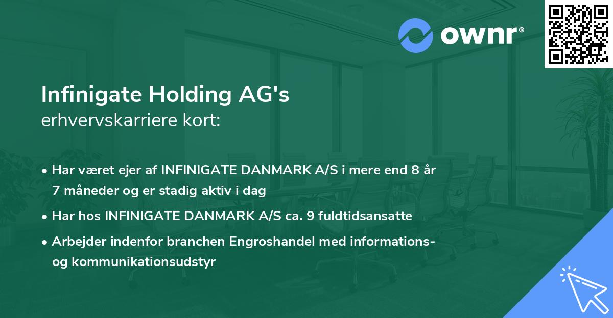 Infinigate Holding AG's erhvervskarriere kort