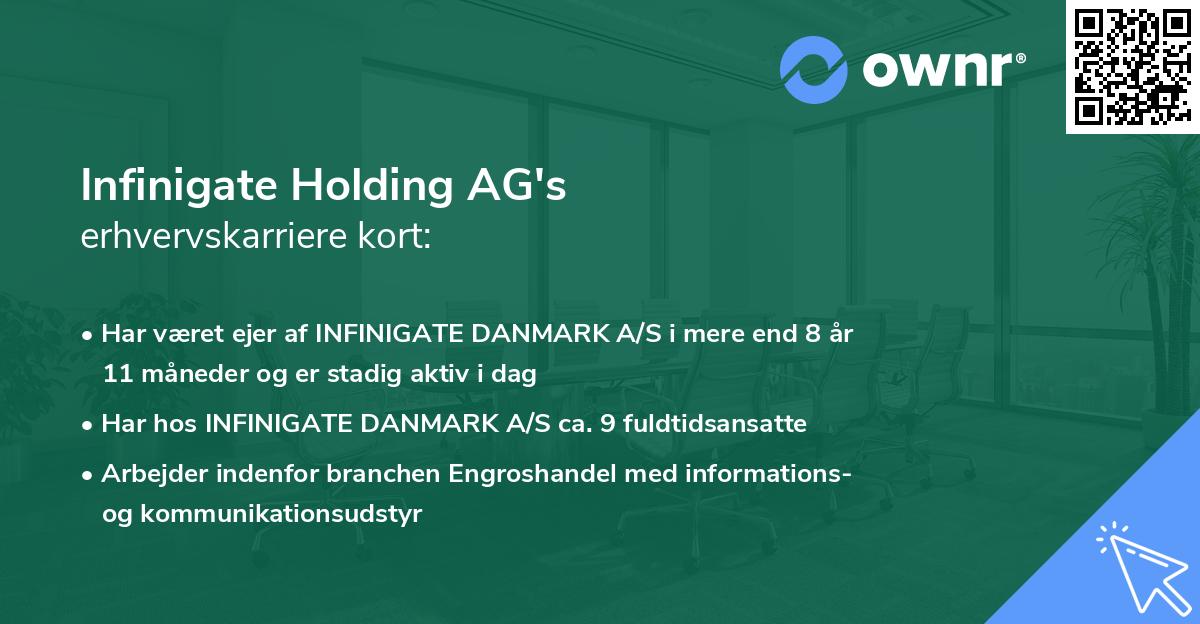 Infinigate Holding AG's erhvervskarriere kort