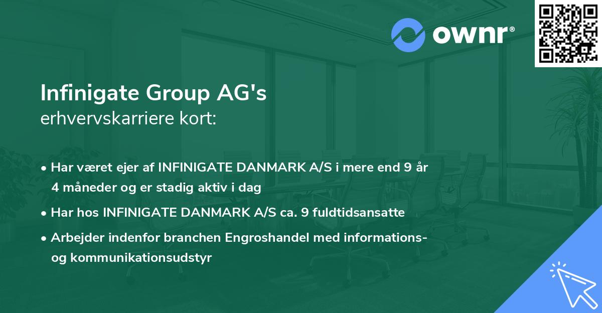Infinigate Group AG's erhvervskarriere kort