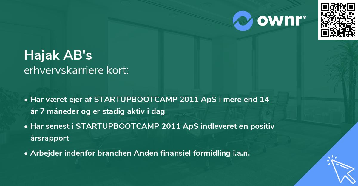 Hajak AB's erhvervskarriere kort