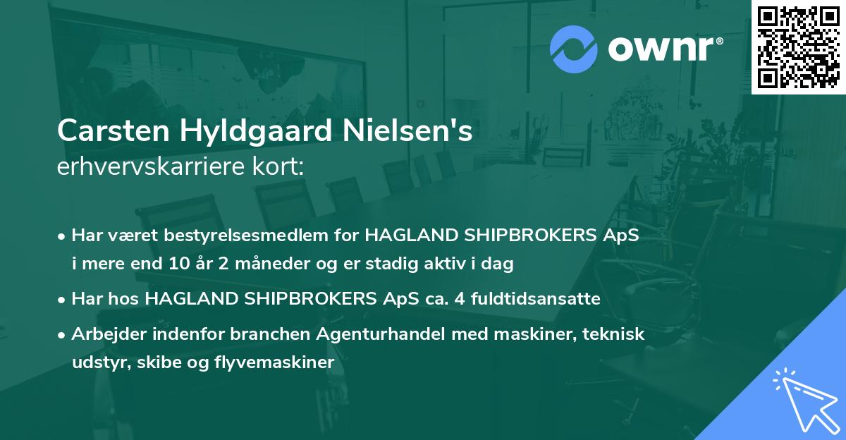 Carsten Hyldgaard Nielsen's erhvervskarriere kort