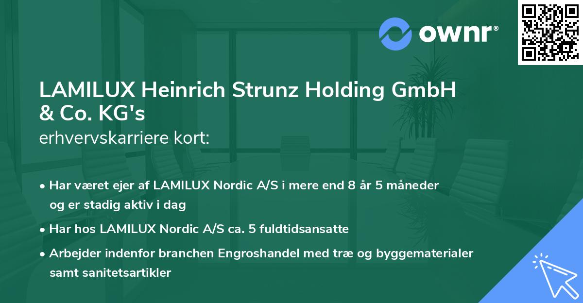 LAMILUX Heinrich Strunz Holding GmbH & Co. KG's erhvervskarriere kort