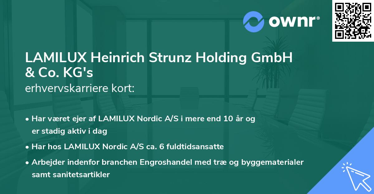 LAMILUX Heinrich Strunz Holding GmbH & Co. KG's erhvervskarriere kort