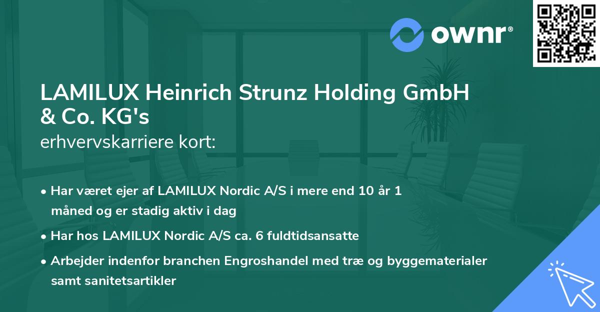 LAMILUX Heinrich Strunz Holding GmbH & Co. KG's erhvervskarriere kort