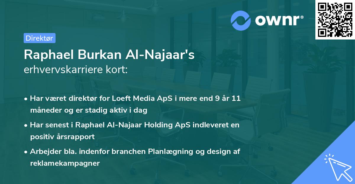 Raphael Burkan Al-Najaar's erhvervskarriere kort