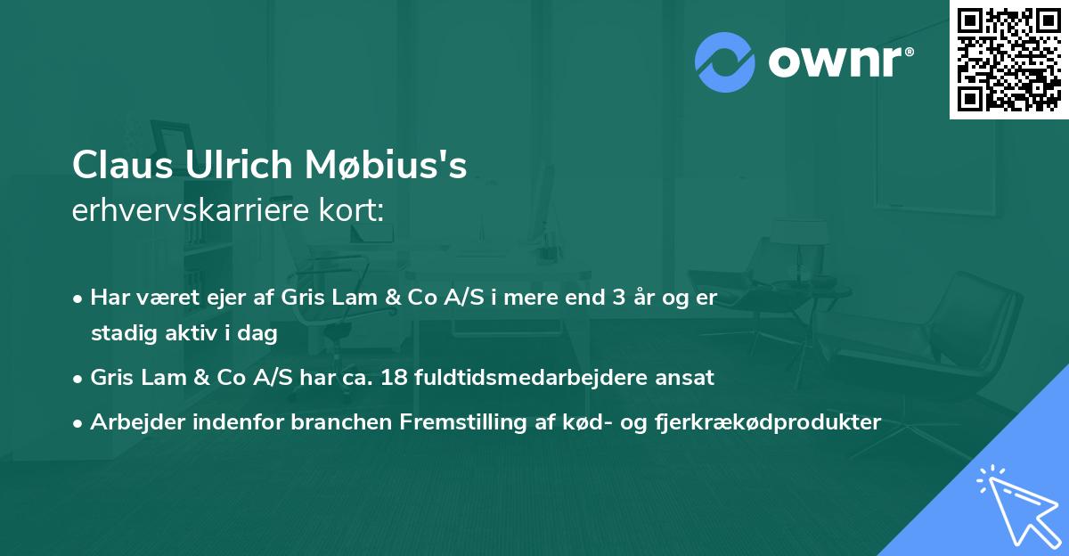 Claus Ulrich Møbius's erhvervskarriere kort