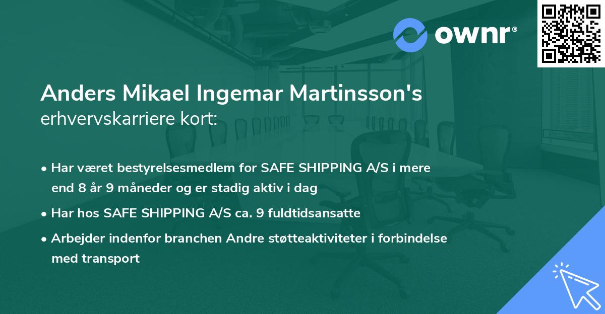 Anders Mikael Ingemar Martinsson's erhvervskarriere kort