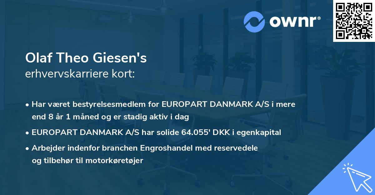 Olaf Theo Giesen's erhvervskarriere kort