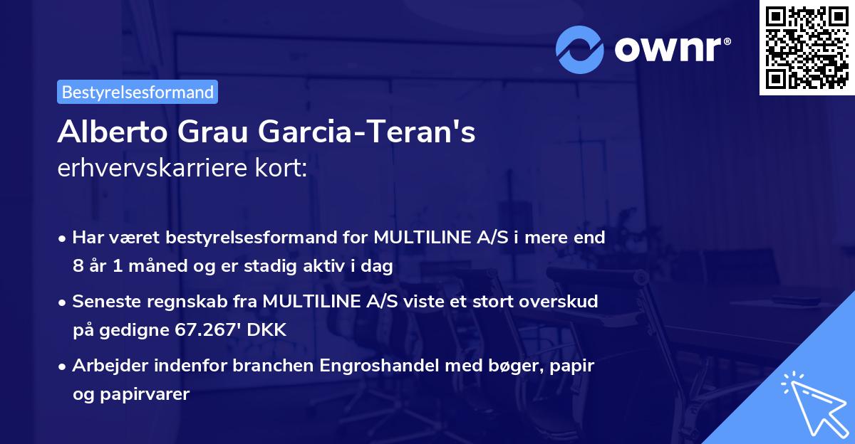 Alberto Grau Garcia-Teran's erhvervskarriere kort