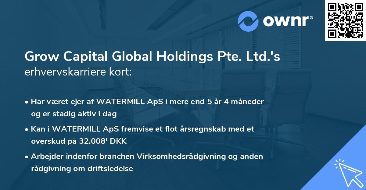 Grow Capital Global Holdings Pte. Ltd.'s erhvervskarriere kort