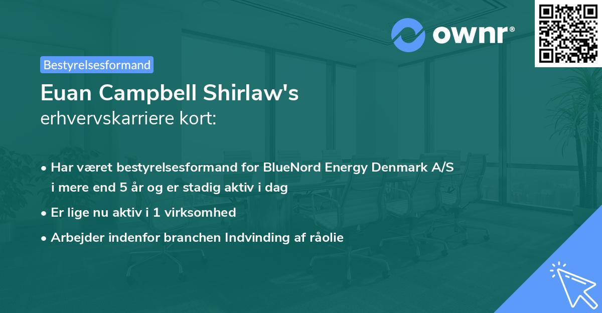 Euan Campbell Shirlaw's erhvervskarriere kort