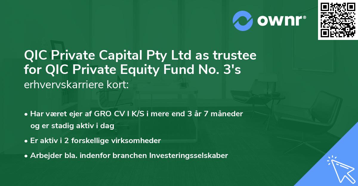 QIC Private Capital Pty Ltd as trustee for QIC Private Equity Fund No. 3's erhvervskarriere kort