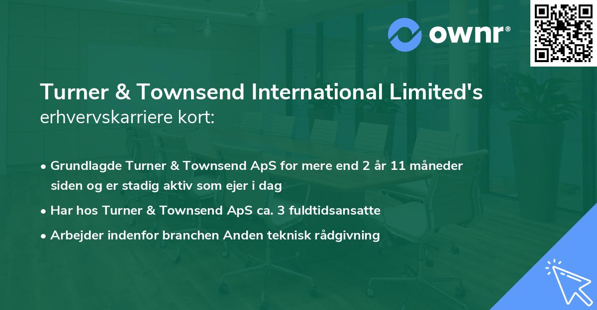 Turner & Townsend International Limited's erhvervskarriere kort