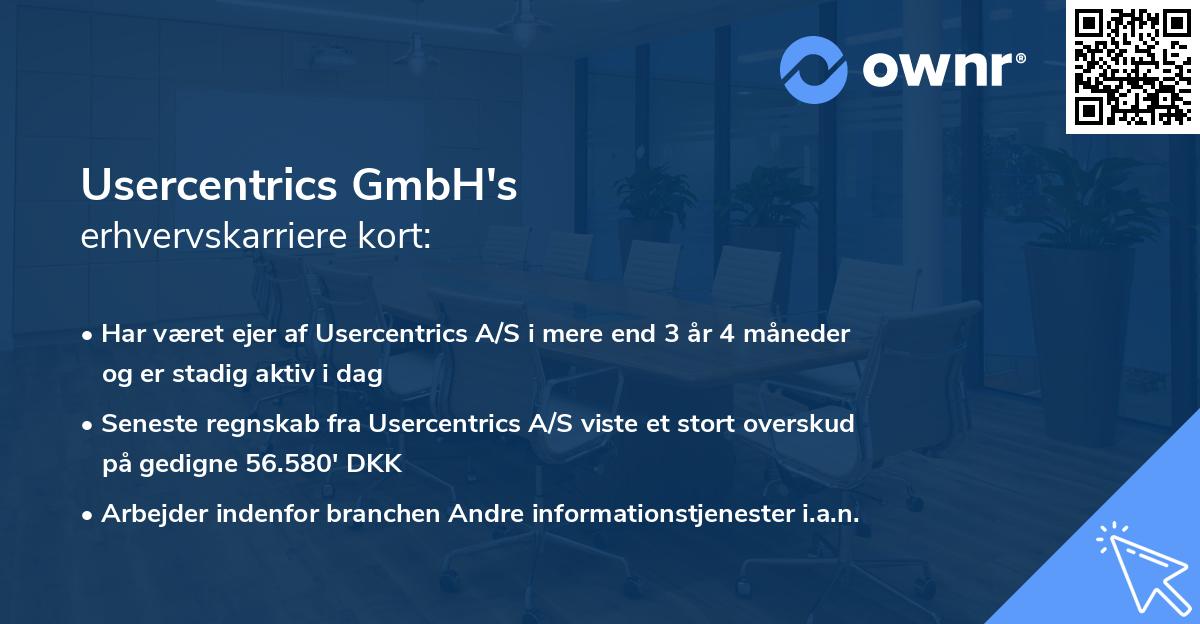 Usercentrics GmbH's erhvervskarriere kort