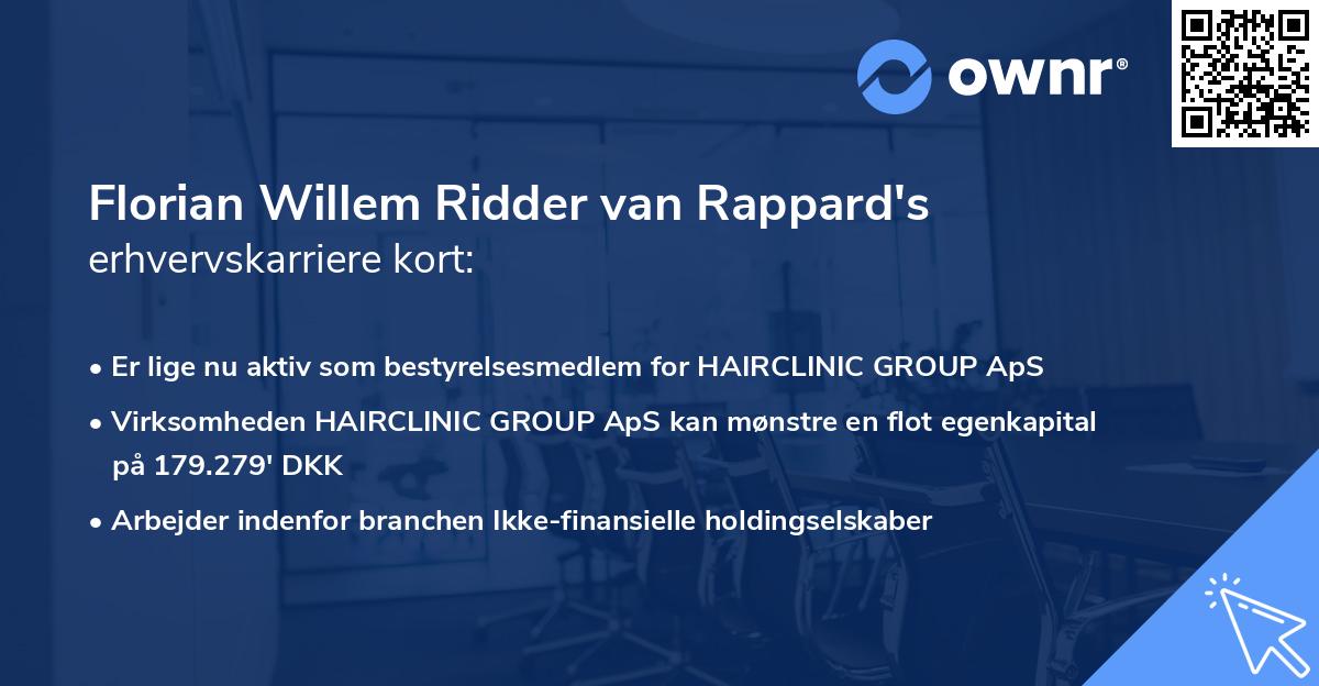 Florian Willem Ridder van Rappard's erhvervskarriere kort