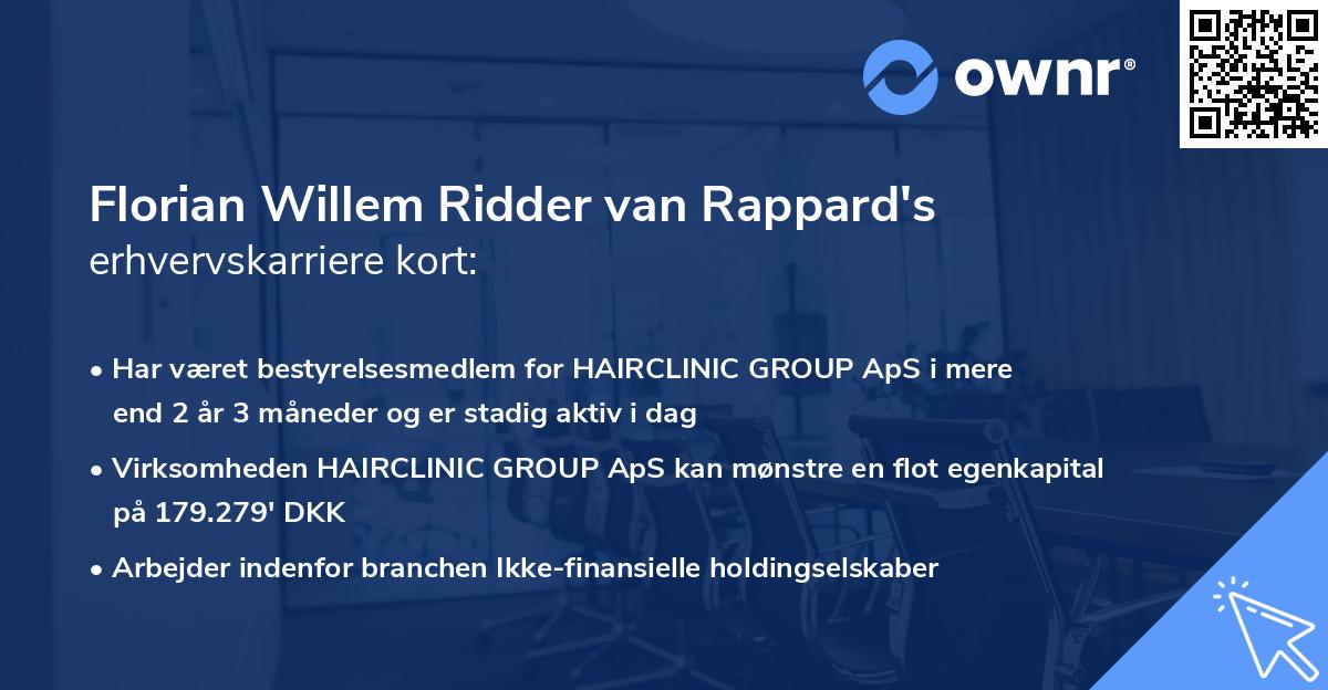 Florian Willem Ridder van Rappard's erhvervskarriere kort