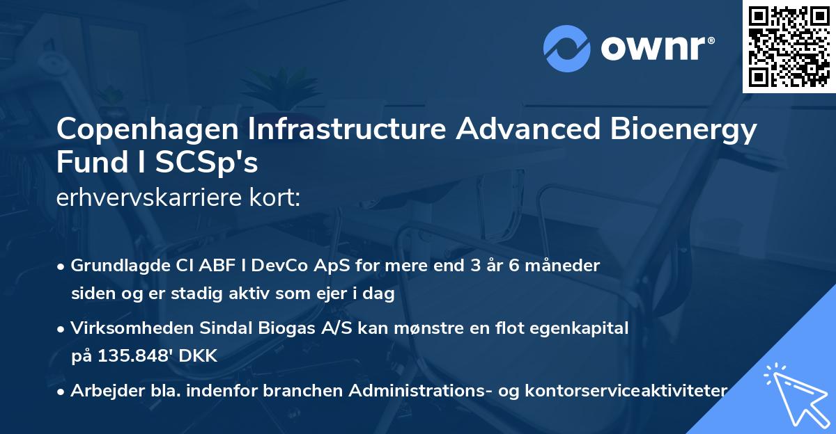 Copenhagen Infrastructure Advanced Bioenergy Fund I SCSp's erhvervskarriere kort