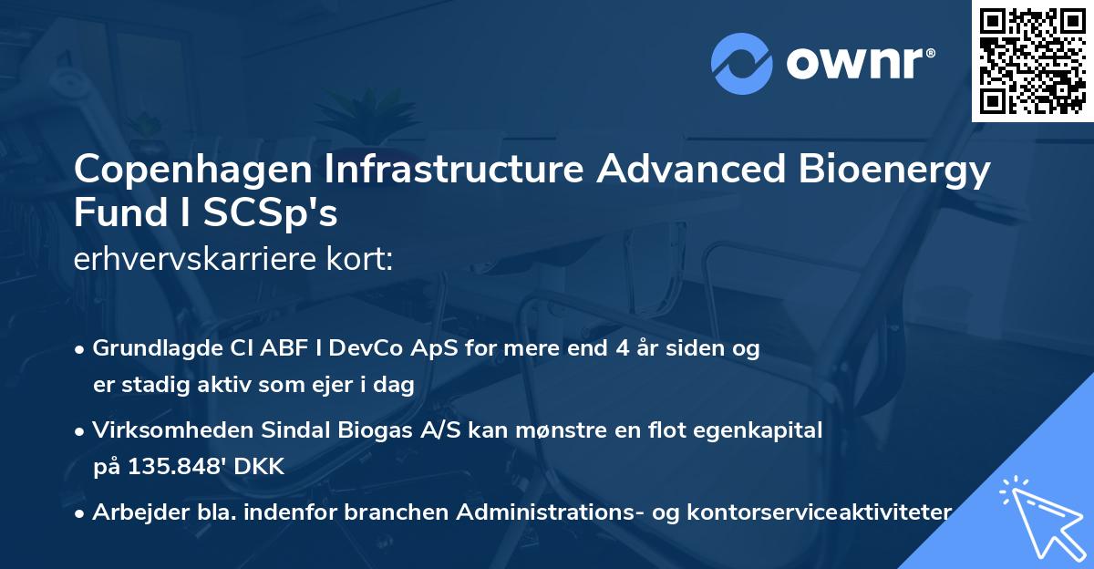 Copenhagen Infrastructure Advanced Bioenergy Fund I SCSp's erhvervskarriere kort
