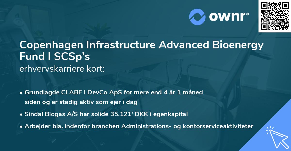 Copenhagen Infrastructure Advanced Bioenergy Fund I SCSp's erhvervskarriere kort
