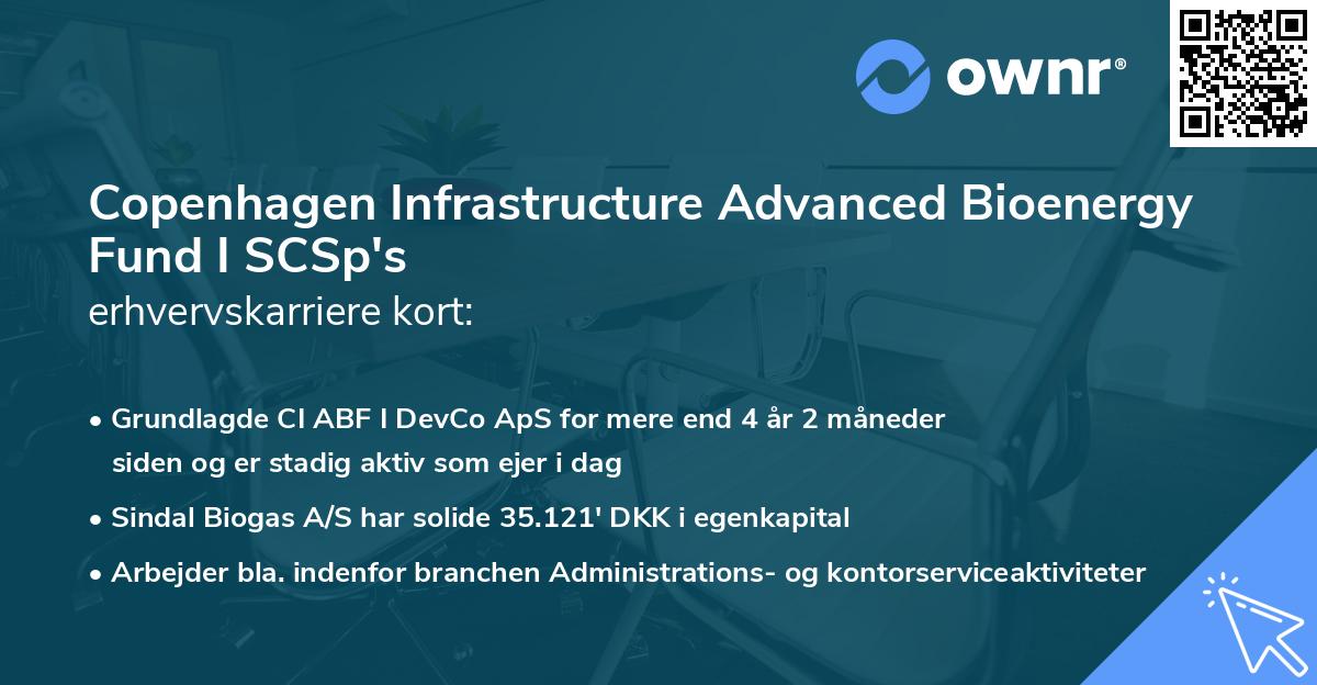 Copenhagen Infrastructure Advanced Bioenergy Fund I SCSp's erhvervskarriere kort