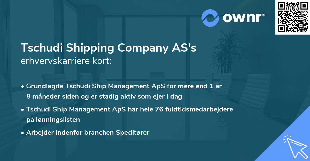 Tschudi Shipping Company AS's erhvervskarriere kort