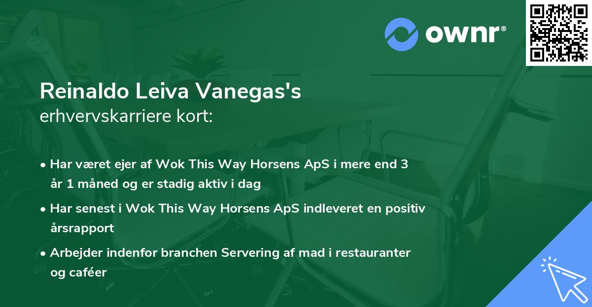 Reinaldo Leiva Vanegas's erhvervskarriere kort
