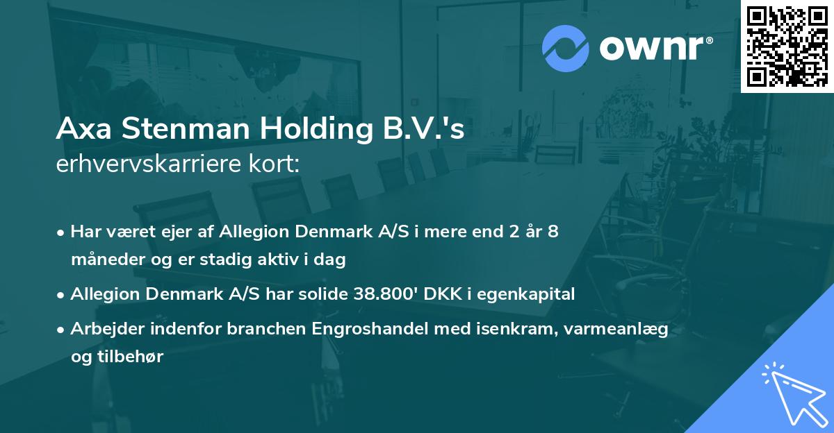 Axa Stenman Holding B.V.'s erhvervskarriere kort
