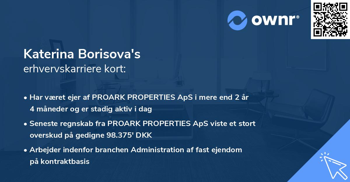 Katerina Borisova's erhvervskarriere kort