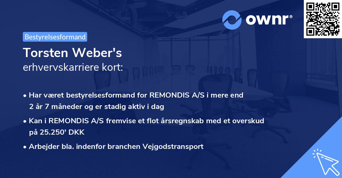 Torsten Weber's erhvervskarriere kort