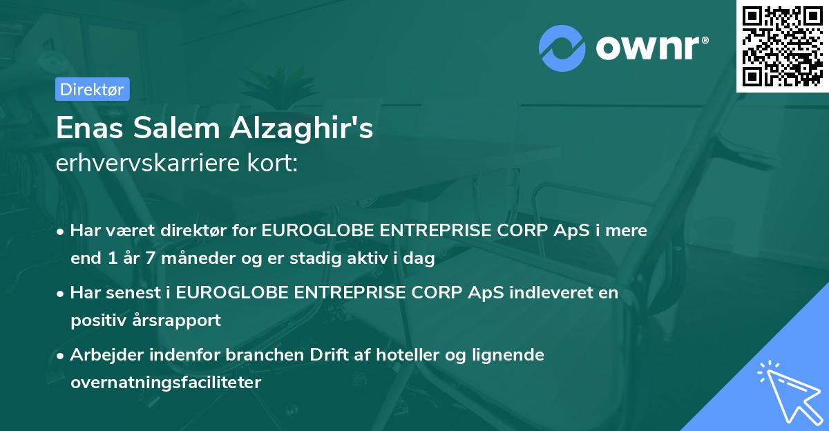 Enas Salem Alzaghir's erhvervskarriere kort