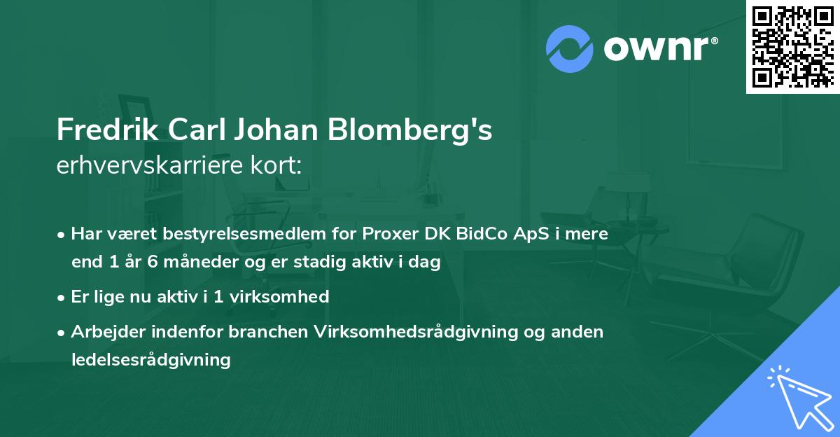Fredrik Carl Johan Blomberg's erhvervskarriere kort